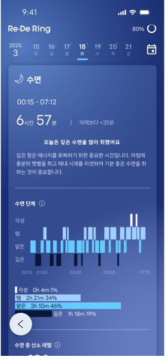 수면 데이터 기록