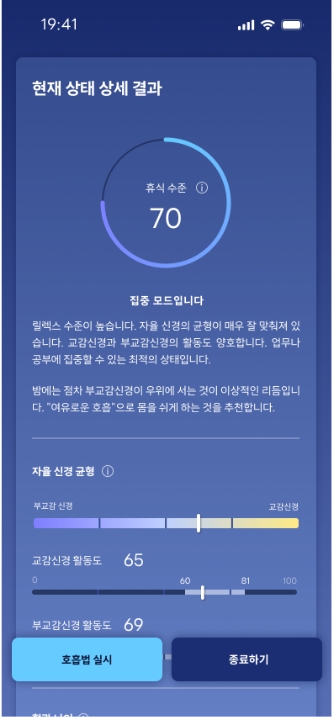 휴식 수준 맞춤 제안