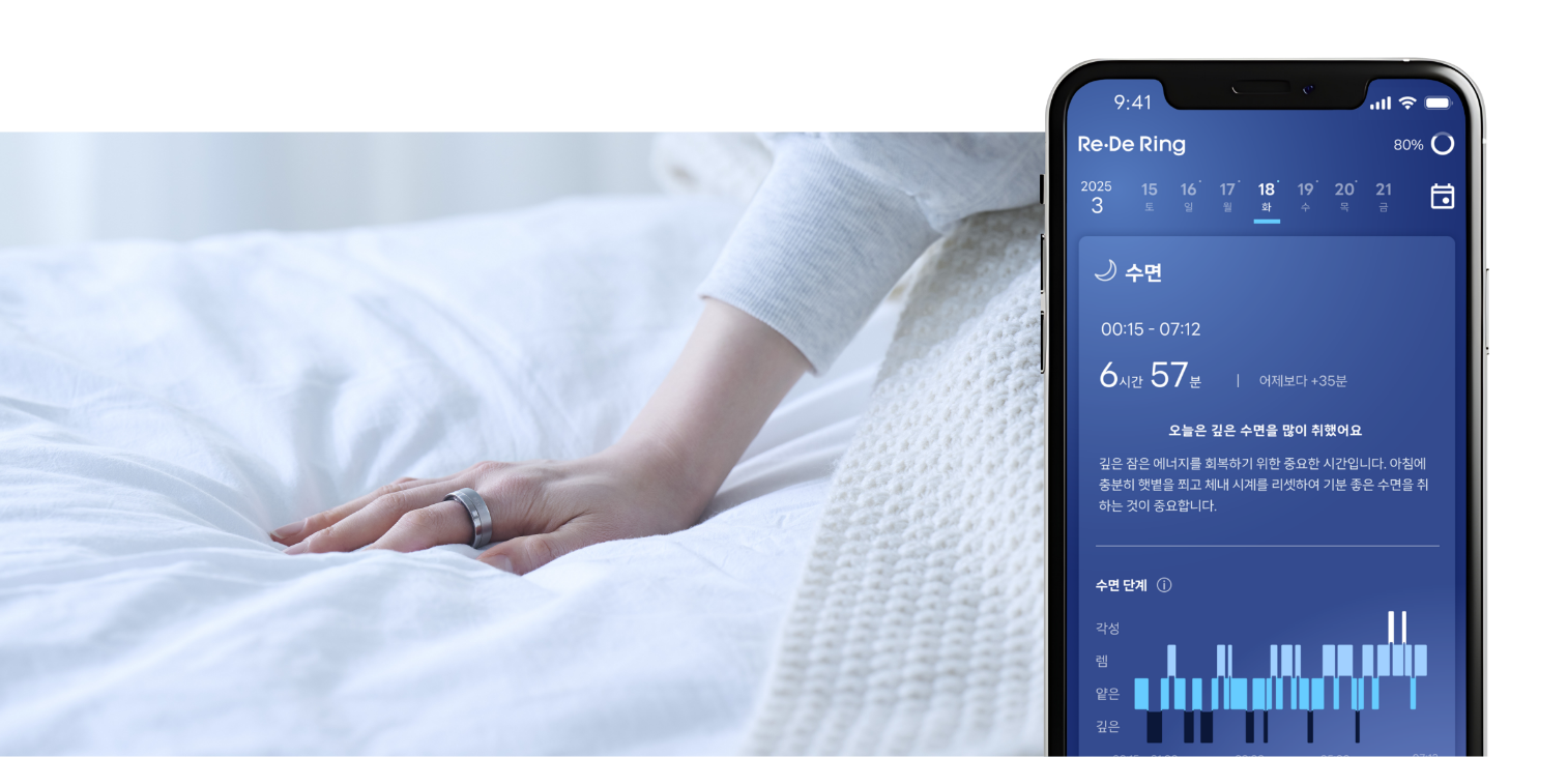 아침, 전날의 수면 질 확인