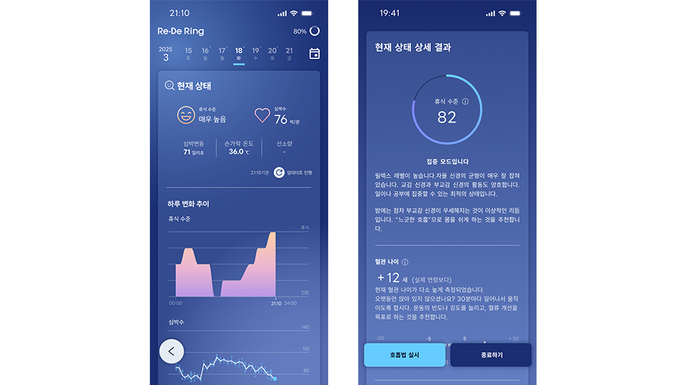 현재 상태의 이미지와 호흡법 안내 이미지