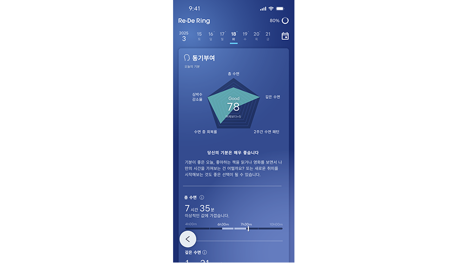 모티베이션 상세 화면